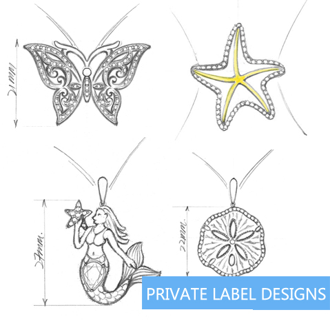 Private Label Designing and Manufacturing
